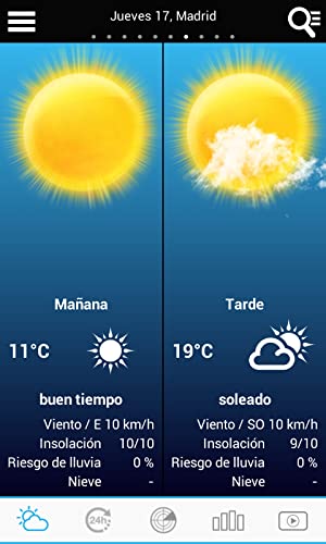 El tiempo en España
