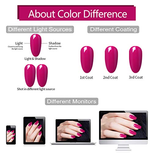 Elite99 Esmalte de Uñas Semipermanente Uñas de Gel UV LED Kit de Manicura 7pcs con Base Coat Top Coat de Brillo y Top Coat de Mate Pintauñas Soak off - Kit 001