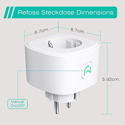 Enchufe inteligente con Wi-Fi, 16A 3680W, Compatible con Alexa y Google Assistant, con Aplicación de Control Remoto para iOS y Android, Wi-Fi Smart Plug, Paquete de 2.