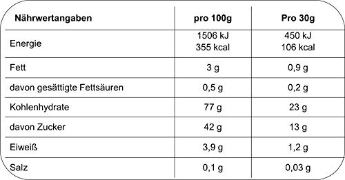 Enervit Competition Bar – Sabor: albaricoque – 25 barritas de 30 g