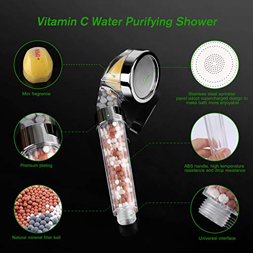 Enibon Alcachofa de Ducha de Mano, Cabezal de Ducha con Manguera, Vitamina C Filtro Ducha Alta Presión Ahorra Agua, Vita Shower de Iones Negativos Elimna Cloro y Flúor, Descalcificador de Agua