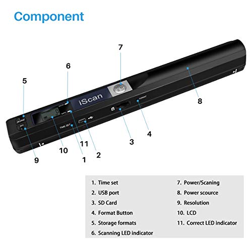 Escáner portátil de Documentos AOZBZ Portátil 900DPI Escáner de Imagen en Color USB A4 (Formato JPG/PDF Hi-Speed USB 2.0, Tarjeta Micro SD/TF de Necesidad, Pero no incluida) (Escáner + Tarjeta 16GTF)
