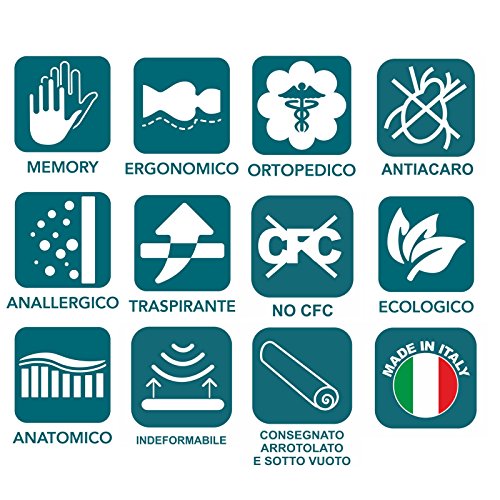 EvergreenWeb – Futón colchón individual, acolchada tela ergonómico y Avvolgente, excelente como cama Salvaspazio, o como práctico Topper colchón. Apto a todos los usos. COL. Blanco – pillowt