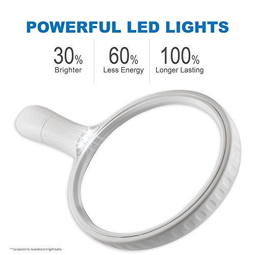 Fancii Lupa de Mano Grande con Luz LED para Lectura, aumento de 2X 3.5X - 138mm Lente Gigante Iluminada Sin Distorsión para Libros, Exploración, Inspección y Mapas