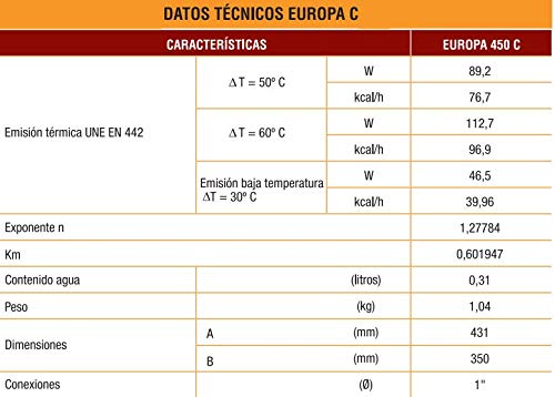 FERROLI RADIADOR ALUMINIO EUROPA 600 14 ELEMENTOS