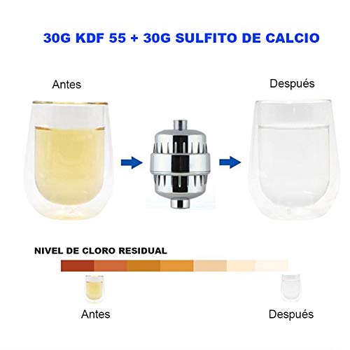 Filtro Ducha Universal, ALISTAR 15 Etapas Filtro Reemplazable Purificador Ducha de Alta Salida con Cartucho Adicional, Reduce Cloro, Elimina Irritantes, Metales Pesados para Cualquier Ducha