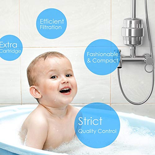Filtro Ducha Universal, ALISTAR 15 Etapas Filtro Reemplazable Purificador Ducha de Alta Salida con Cartucho Adicional, Reduce Cloro, Elimina Irritantes, Metales Pesados para Cualquier Ducha