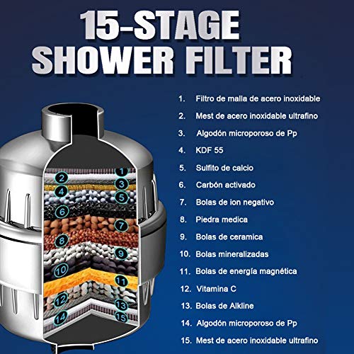 Filtro Ducha Universal, ALISTAR 15 Etapas Filtro Reemplazable Purificador Ducha de Alta Salida con Cartucho Adicional, Reduce Cloro, Elimina Irritantes, Metales Pesados para Cualquier Ducha