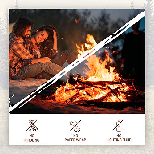 FireBuilder - Pastillas de Encendido para Chimenea y Barbacoa. Muy fácil de Usar sin necesitar Otro Producto. Sin químicos. No Produce Malos olores ni Humo. Encendedor Natural y ecológico.