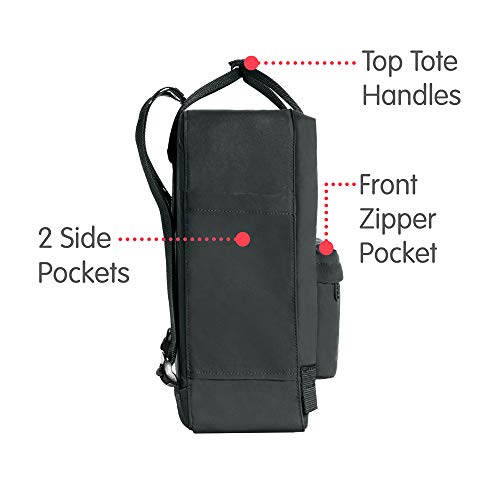 Fjällräven F23510, Mochilla Unisex, Verde (Forest Verde), 16 L (13 x 27 x 38 cm)