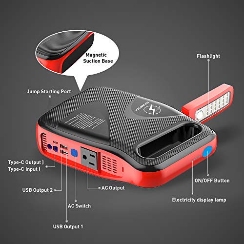 FLYLINKTECH 2500A Arrancador de Coche, 24000mAh Arrancador de Baterias de Coche para Toda la Gasolina o 8.0L Diesel Arranque Batería Jump Starter 12V con Pinzas Inteligentes