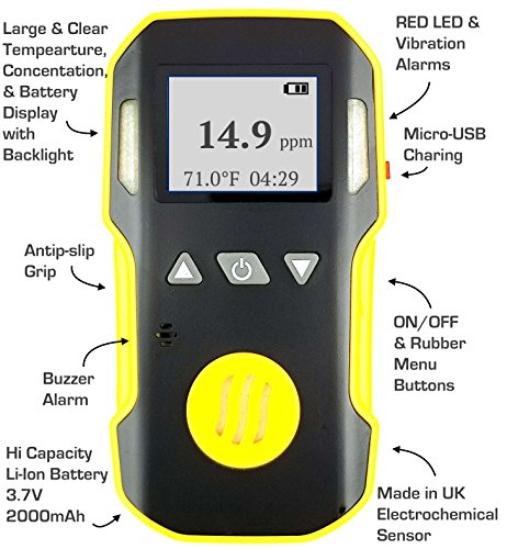 FORENSICS Detector de Ozono O3 | Alarmas de vibración, luz y sonido | 0-20 ppm O3