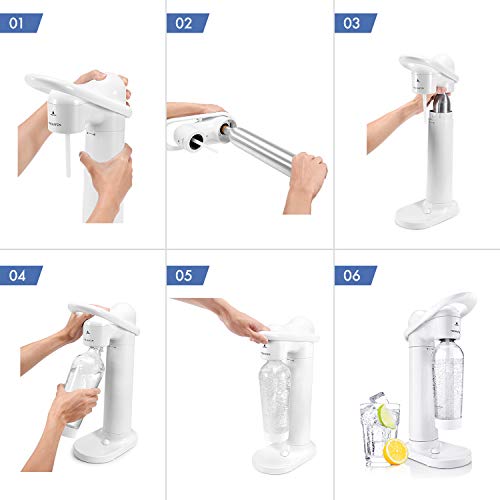 Freihafen Máquina Para Hacer Soda Moderno Blanco Soda Maschine Set sin CO2 Cilindro con 2 x 1L PET Botella de Agua BPA Para Agua del Grifo de Agua Carbónico