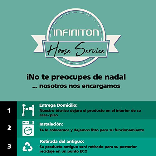 FRIGORIFICO AMERICANO SBS-717GW BLANCO INFINITON (Alto 177cm, INVERTER A++) INSTALACIÓN INCLUIDA