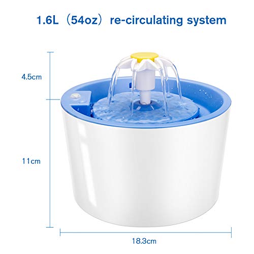 Fuente de Agua para Gatos, Dispensador de Agua para Perros, 【Upgrade】Fuente Para Beber Automática Súper Silenciosa de 1.6L para Mascotas con Función de Sensor Infrarrojo (incluye 2 filtros) (Azul)