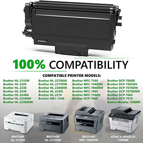 GadFull Tóner compatible con Brother HL-2135 W| 2230 | 2240 | 2250DN | MFC-7240 | 7460DN | 7360N | DCP-7060 | 7065DN | 7070DW | Konika Minolta 1590MF | Corresponde al original TN-2220 / TN-2210