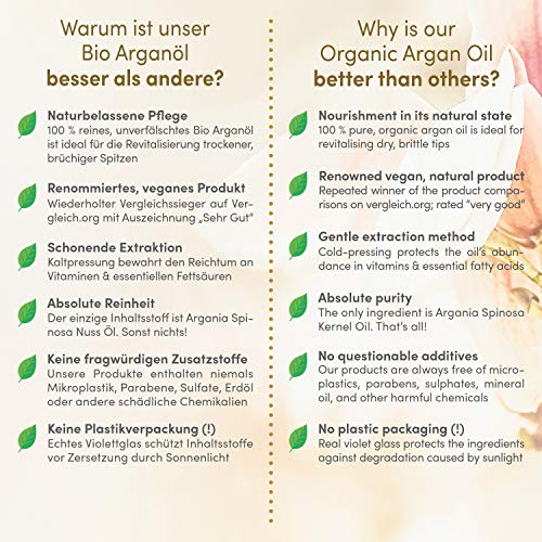 GANADOR 06/20* Aceite de Argán ORGÁNICO Certificado Vegano 200ml - 100% Puro, Nativo y Prensado en Frío - Cuidado Hidratante Antiarrugas para Piel, Pelo y Uñas - Cosmética Natural