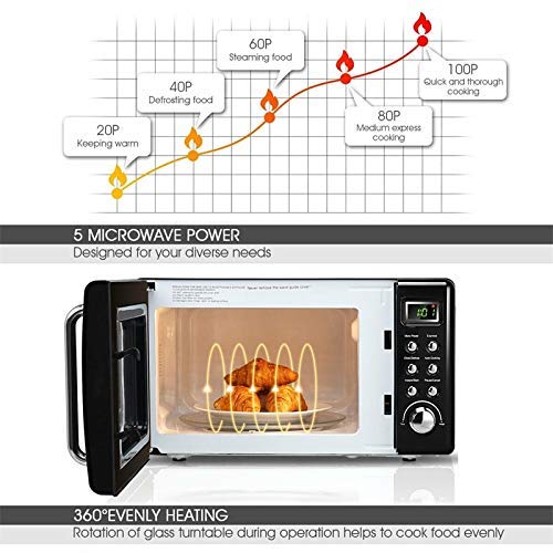 GH-YS Placa giratoria de Vidrio de 700 W, Horno de microondas Retro para encimera, microondas de 5 Niveles de Potencia de microondas con Pantalla LED