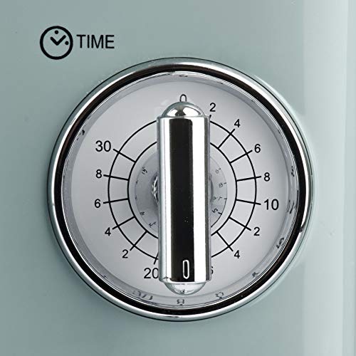 Girmi FM21 - Horno de microondas con diseño vintage, 20 litros, 700 + 800 W