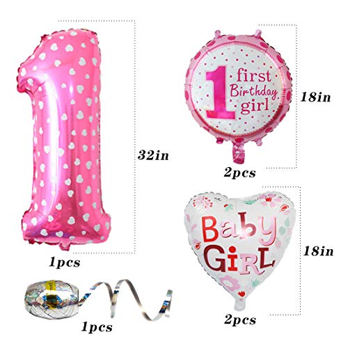 Globos de Cumpleaños Niña, 1er Cumpleaños Bebe Rosa Globos Decoracion, Globos de Confeti de Latex Ballon Party Cumpleaños 1 Año