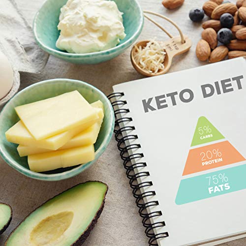 Go-Keto MCT Powder 60/40 | Polvo MCT premium hecho con 100% de ácidos grasos de coco | se ajusta perfectamente a una dieta keto | para el Bulletproof Coffee o en el batido del desayuno.