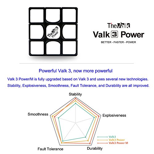 Gobus VALK 3 Power Cubo mágico Valk3 Cubo de Velocidad de Potencia Cubo de Rompecabezas 3x3x3 con un Soporte de Cubo y una Bolsa de Cubo (Negro)