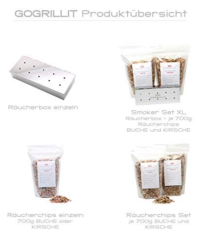 GOGRILLIT Virutas para ahumar, 100% Natural, de bosques caseros, pureza, para Barbacoa de carbón y Gas