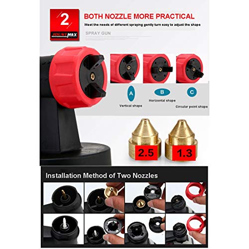 Goodhelper- Extraíble de alta presión eléctrica pistola de rociado de pastel de chocolate látex Pistola de pintura controla el flujo de Energía decoración del hogar y materiales regadera
