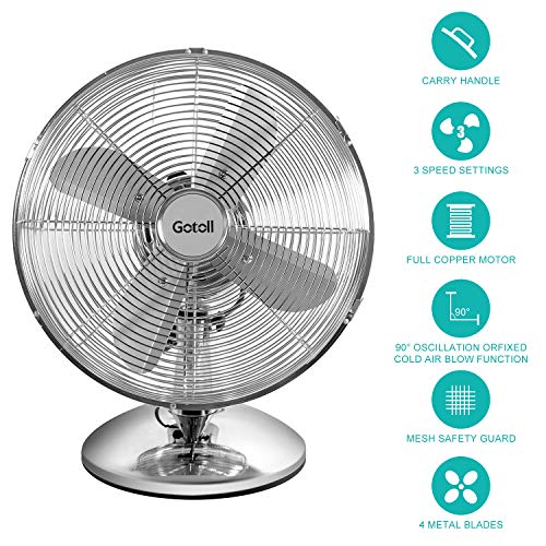 Gotoll Ventilador de Sobremesa Mental,35CM 40W|Oscilación Automática de 90°|3 Velocidades|Ángulo de Inclinación 15°,Ventilador de Mesa Plata