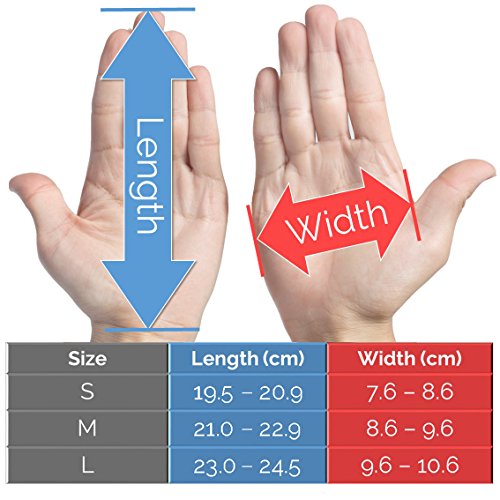 Guantes Anticorte,InnoBeta Guantes de Trabajo, Guantes Resistentes al Corte, Guantes de Cocina de Seguridad-Protección nivel 5 de alto rendimiento,Pantalla táctil Guantes Antideslizantes(S)
