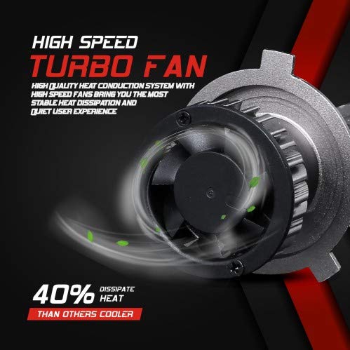 H4 LED Bombillas Coche,10000LM Xenon Blanco 6000K para 12V Auto, 2 Lámparas