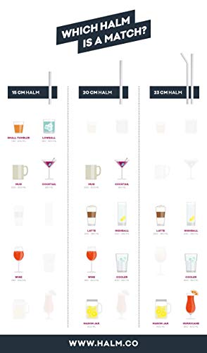 HALM Pajitas de cristal reutilizables ecológicas - 6 piezas, 2 tamaños - Pajitas + cepillo de limpieza ecológico - apto para lavavajillas - Sostenible - Pajitas de vidrio para cóctel, batido, smoothie
