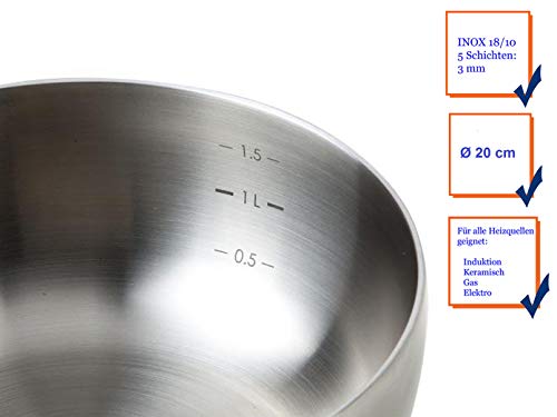 Healthy & tasty Innovador Juego de sartenes de Acero Inoxidable Sartén (Diámetro de 24 cm y sartén con diámetro de 20 cm para inducción + Apta para Horno