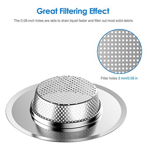Helect Colador Fregadero de Cocina, Solo Apto Compatible Agujeros de Tapón de Fregadero con Diámetros> 60 mm y Profundidades> 25 mm, 2 Unidades