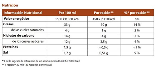 Hellmann's - Salsa mostaza y miel - 1 l