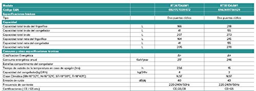 Hisense RT351D4AW1 - Frigorífico Dos Puertas Clase A+, Cíclico, Color Blanco, Capacidad 270 L, Tirador integrado, Puertas reversibles, Congelador 4 estrellas, Silencioso 43 dB