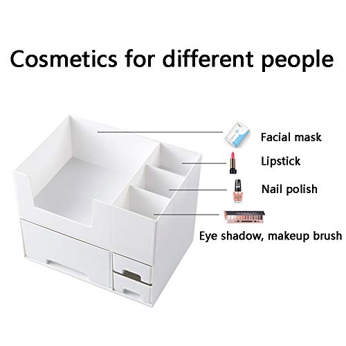 HJHNZDZH Escritorio Cajón De Tipo Caja de Almacenamiento de Cosméticos, Organizador de Joyería Multifunción para Maquillaje, Cosméticos Joyería Organizador (Color : White)