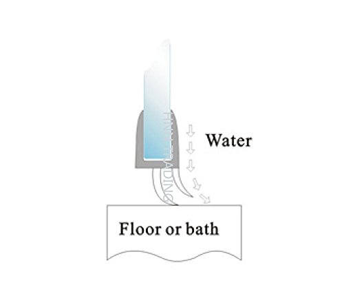 HNNHOME® - Tira de goma para mampara de ducha (plástico, para puerta de cristal de 8 a 10 mm, recta, hasta 20 mm)