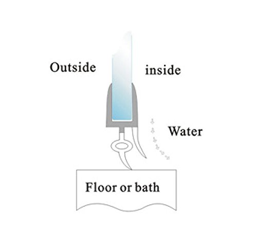HNNHOMEⓇ - Tira de Goma plástica, Sello para mampara de Ducha, para Puerta de Cristal Recta o Curvada de 8-10 mm, con separación de 16 a 22 mm
