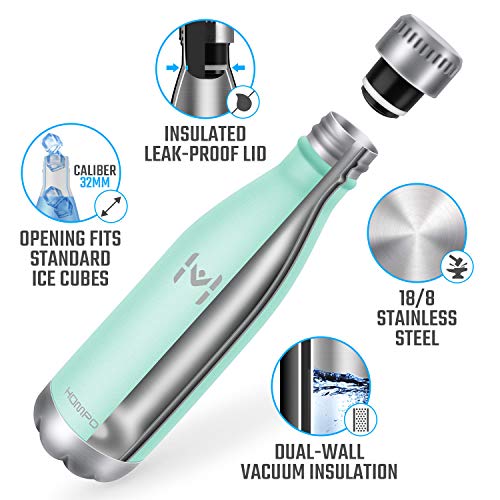 HOMPO Botella de Agua de Acero Inoxidable Botella Termica 750ml, Botella Sin Bpa & Eco Friendly, Mantiene Bebidas frías por 24h y Calientes por 18h, Adecuada para Viaje, Deporte, Bicicleta, Gimnasio