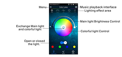 HOREVO Luces Lámpara Plafón de techo LED 36W Regulables con Música Altavoz Bluetooth y Aplicación Móvil, RGBW, Interruptor de luz Blanca a Caliente 3300K-6500K 3000LM