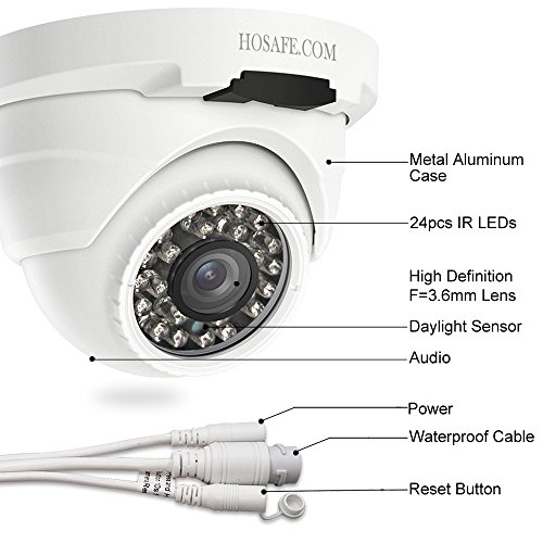 HOSAFE PoE Camera Outdoor 1080P con Audio, visión Nocturna de 50 pies, Alerta de detección de Movimiento, Compatible con ONVIF NVR o Software (Blur Iris, iSpy, Synology, etc.)