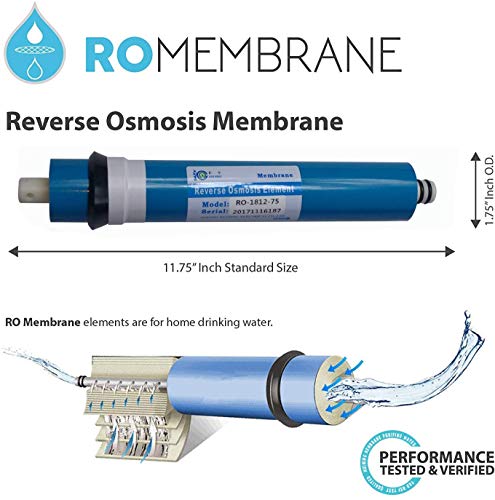 HUINING - Kit de carcasa de membrana de ósmosis inversa RO con conector rápido de 1/4 para válvula de retención, de filtración de agua residencial de hogar y hospitales