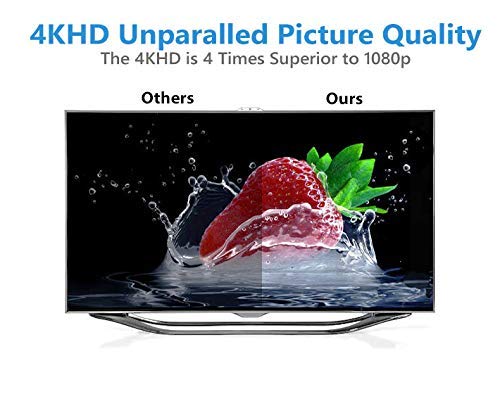 IBRA 1M Luxury Cable de HDMI de Ultra Alta Velocidad Cable de 18Gb/s HDMI 2.0b Soporte 4K@60Hz Fire TV, Ethernet, Retorno de Audio,Video UHD 2160p,HD 1080p,3D, Xbox Playstation PS3 PS4 PC
