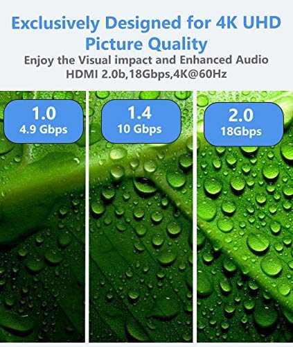 IBRA 1M Luxury Cable de HDMI de Ultra Alta Velocidad Cable de 18Gb/s HDMI 2.0b Soporte 4K@60Hz Fire TV, Ethernet, Retorno de Audio,Video UHD 2160p,HD 1080p,3D, Xbox Playstation PS3 PS4 PC