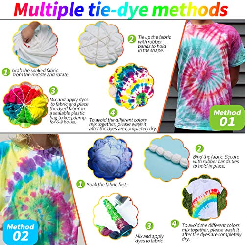 imoli Tie Dye Kit - 18 Colores Vibrantes Pinturas Textiles de Tela, Juego de Tinte Permanente de un Solo Paso, Ideal para la Moda de Bricolaje(Cubierta de Superficie Reutilizable incluida)