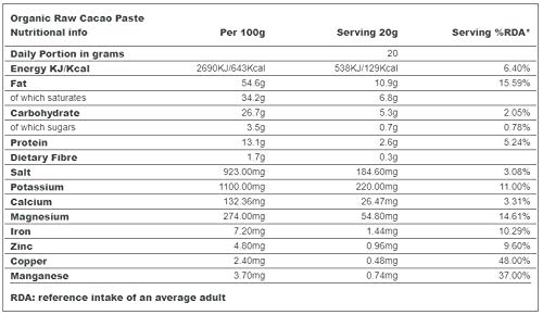 Indigo Herbs Pasta de Cacao Orgánico Crudo 500g
