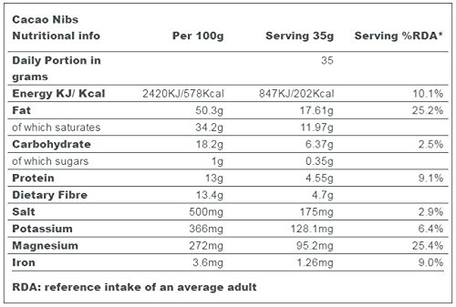 Indigo Herbs Puntas de Cacao Crudo Orgánico (Nibs) 1kg