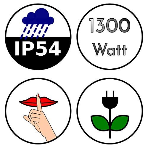 Infrarrojos calefacción de patio Blanco 1300 W