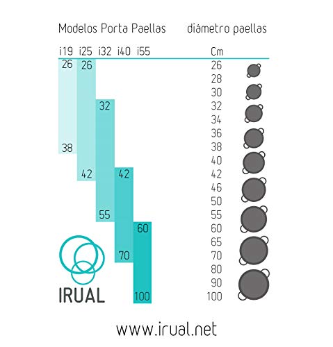 IRUAL Porta Paellas (para paellas de 60 a 100cm)
